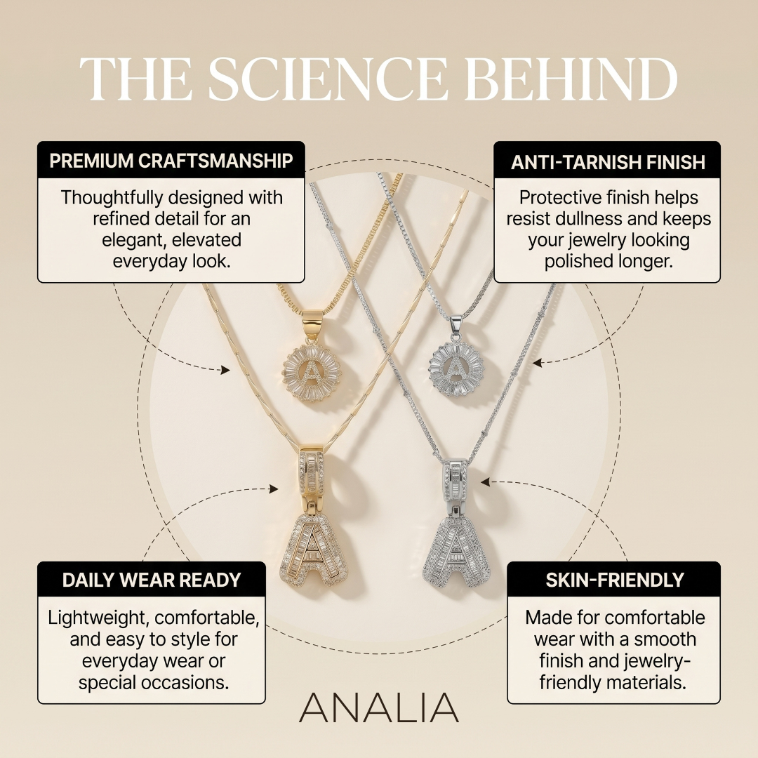 Layered Initial Pendant Necklace Set